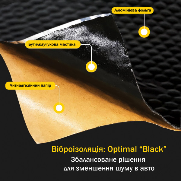 Виброизоляция Vibrex Black Label 3x500x350