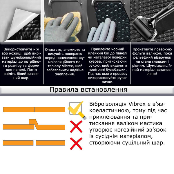 Виброизоляция Vibrex Black Label 3x500x350