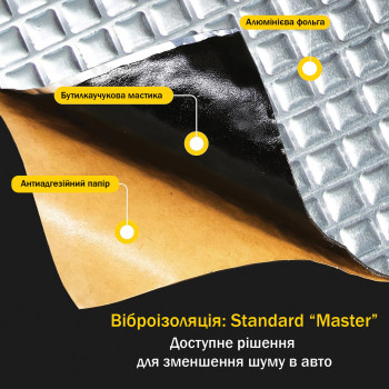 Виброизоляция Vibrex Master 4x500x700